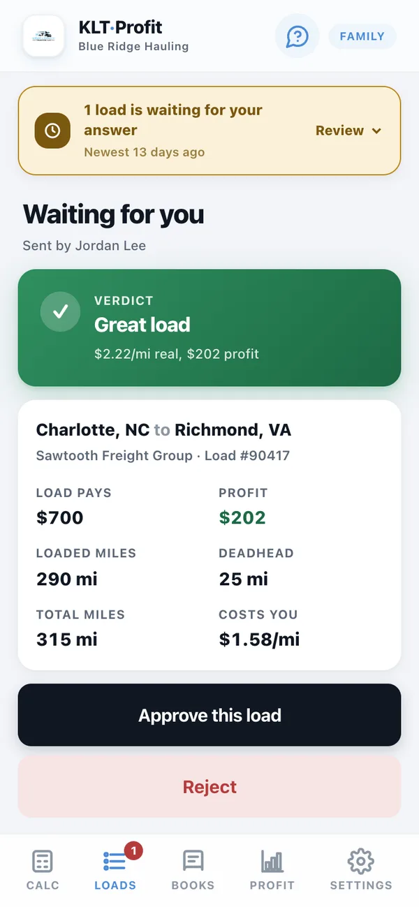 The approve screen: Waiting for you, sent by Jordan Lee, a green Great load verdict, $700 load pay, $202 profit, 290 loaded miles, 25 deadhead, $1.58 a mile cost, with Approve this load and Reject buttons.